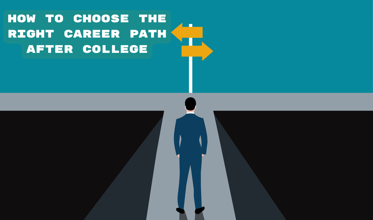 How to Choose the Right Career Path After College: Creating a Thoughtful Decision-Making Framework (2024)